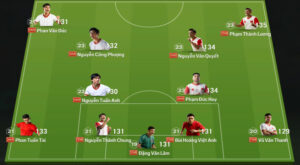 4-2-2-2 không tiền đạo