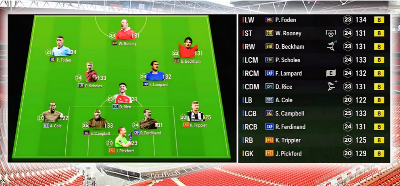 team Anh 40.000 tỷ BP