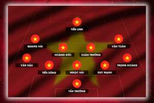 Chiến thuật 5-4-1