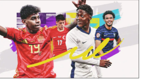 Top 20 cầu thủ U21 đắt giá nhất Thế giới năm 2024