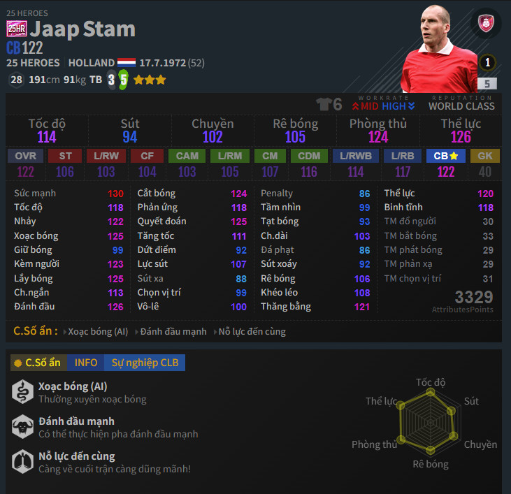 Jaap Stam 25hr
