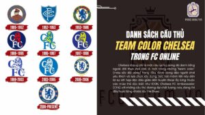 Danh sách cầu thủ và Xây dựng đội hình Chelsea tối ưu