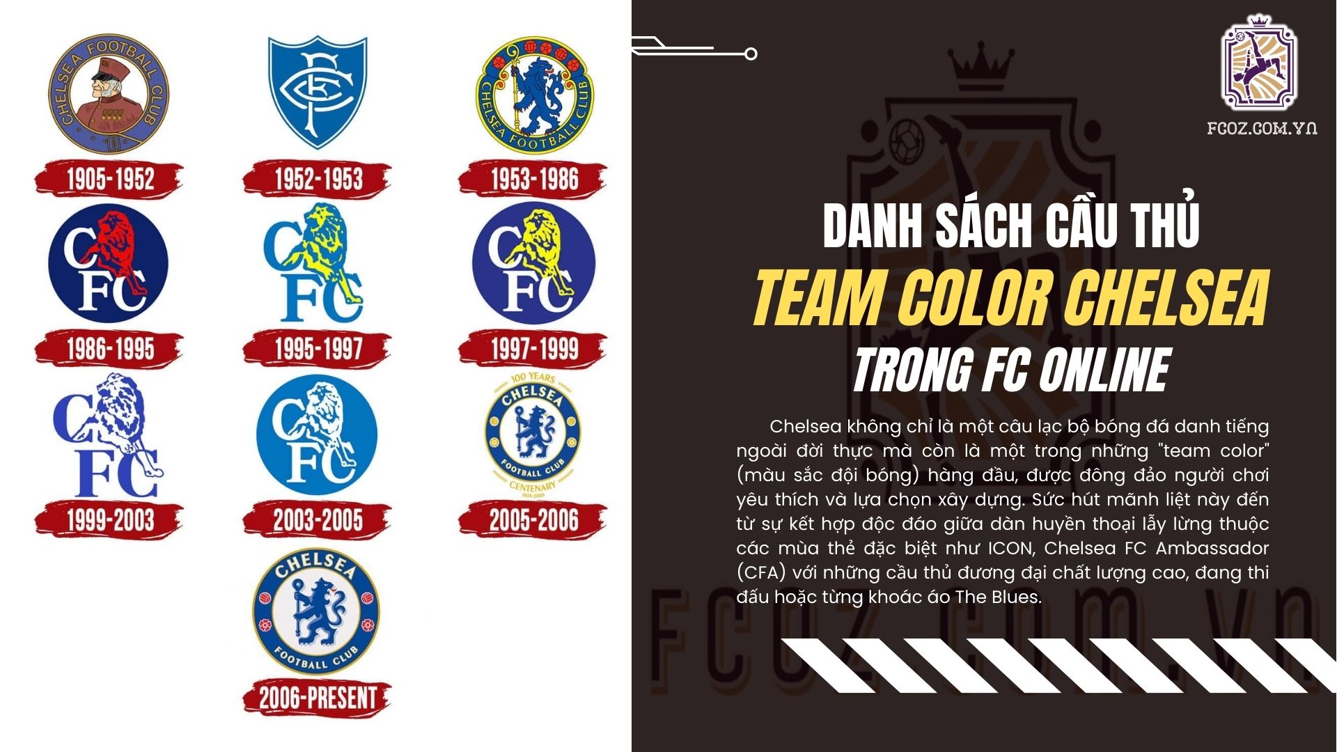 Danh sách cầu thủ và Xây dựng đội hình Chelsea tối ưu