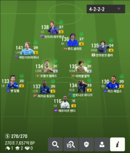 4-2-2-2 DÀNH CHO KEYBOARD