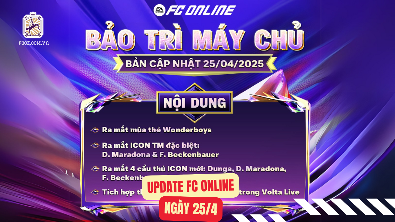 Mùa thẻ Wonderboys