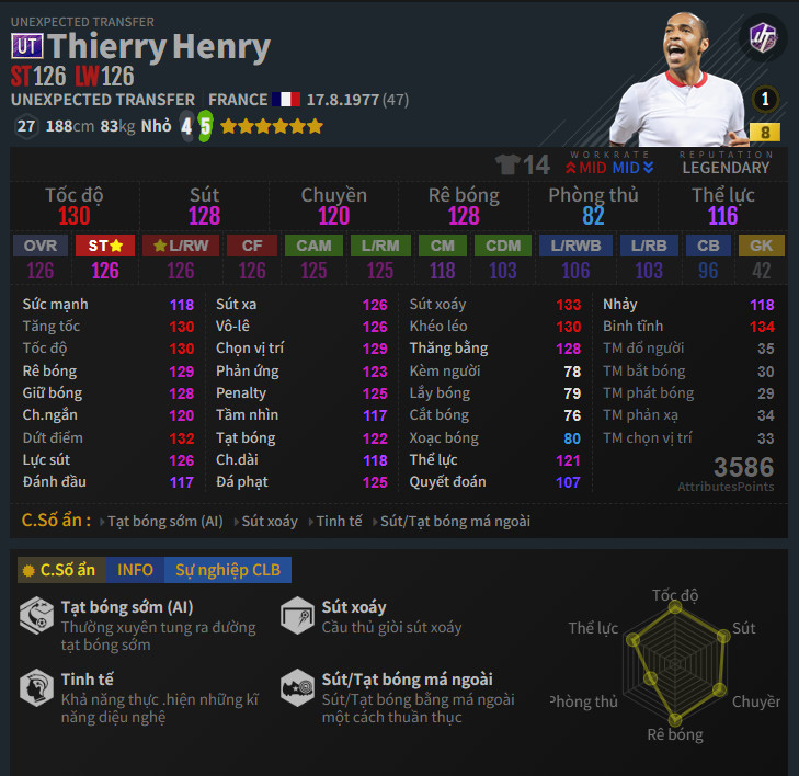 Henry UT