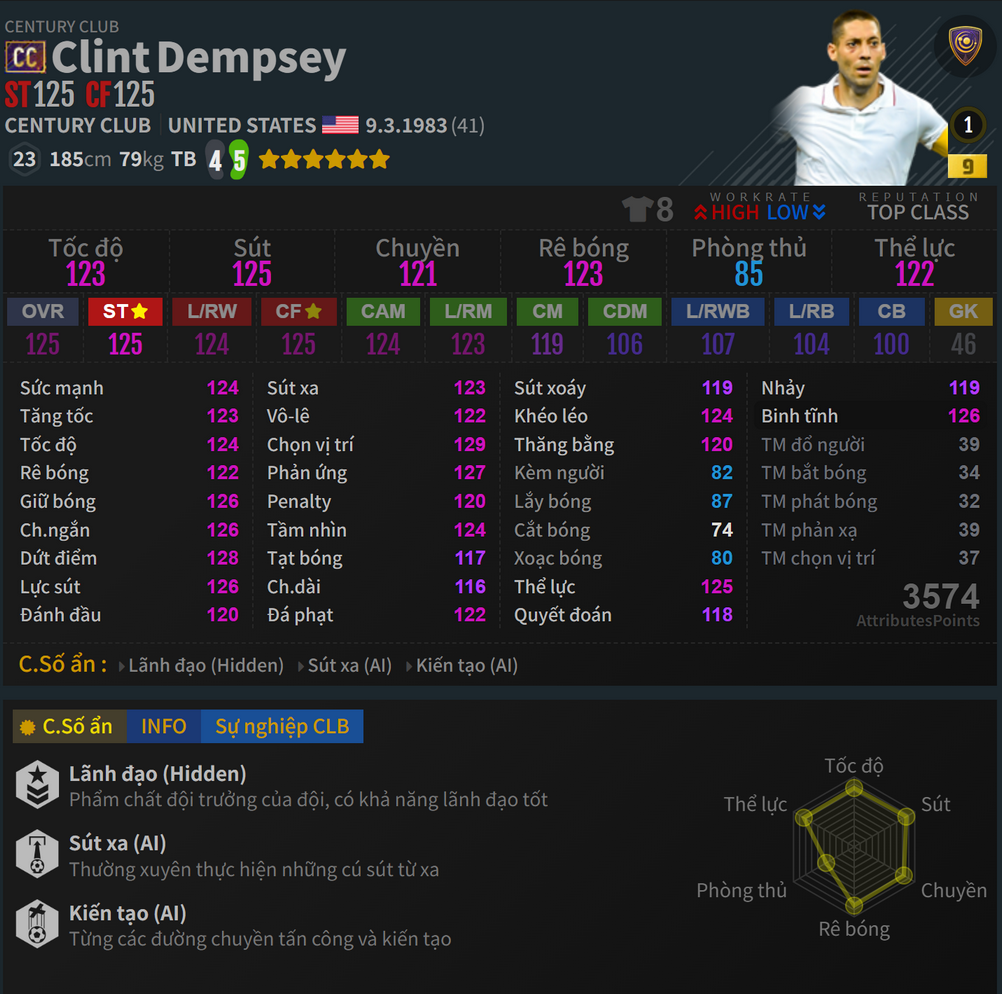 Dempsey CC