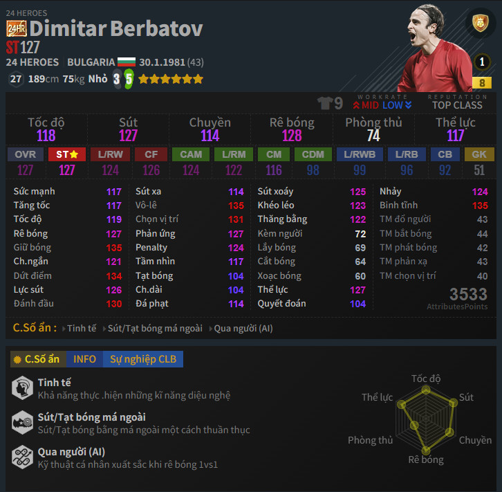Berbatov 24HR