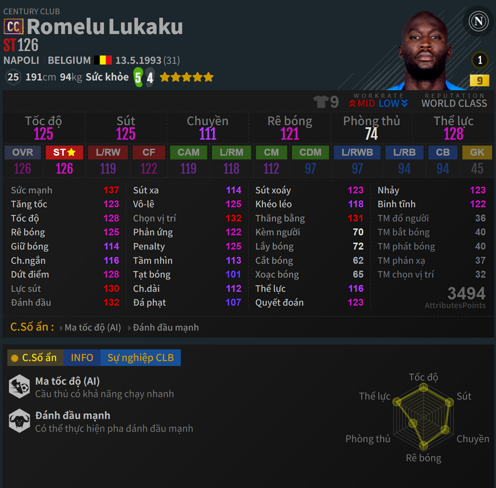 Lukaku CC