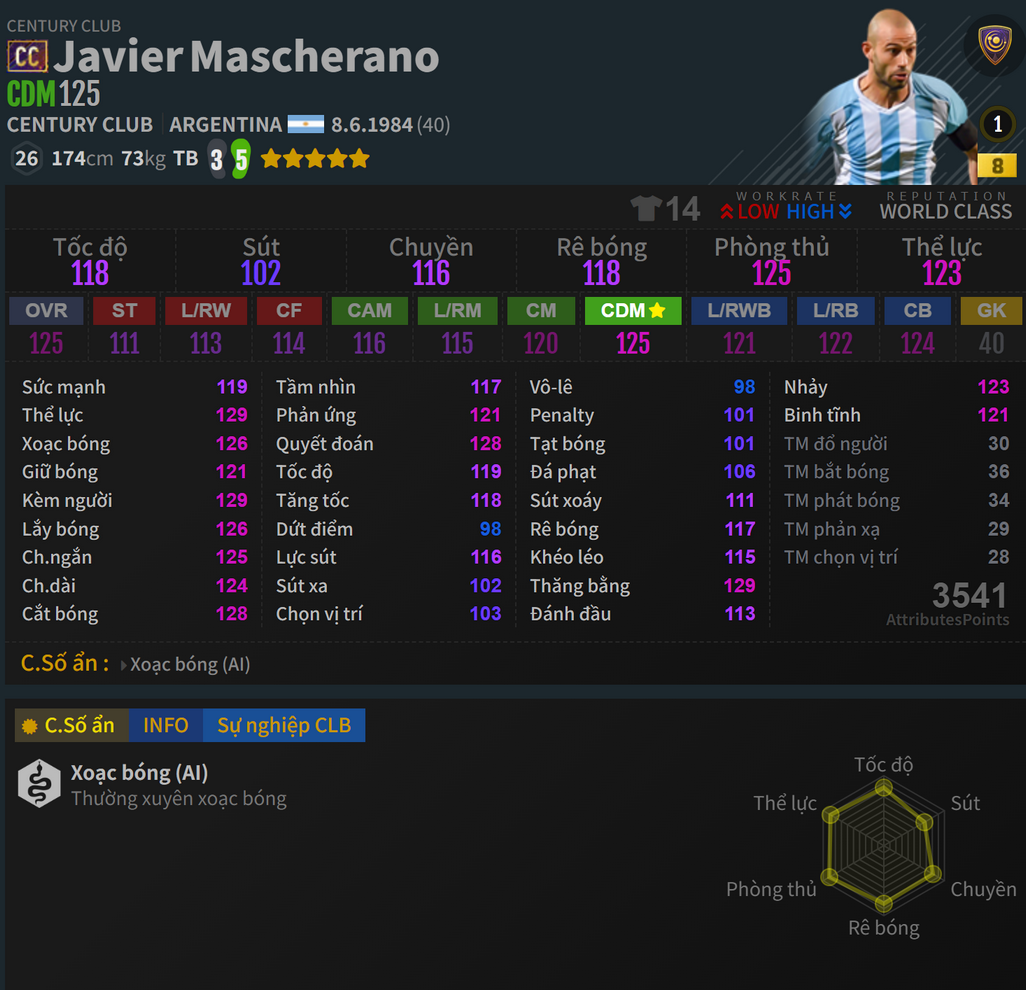 Mascherano CC