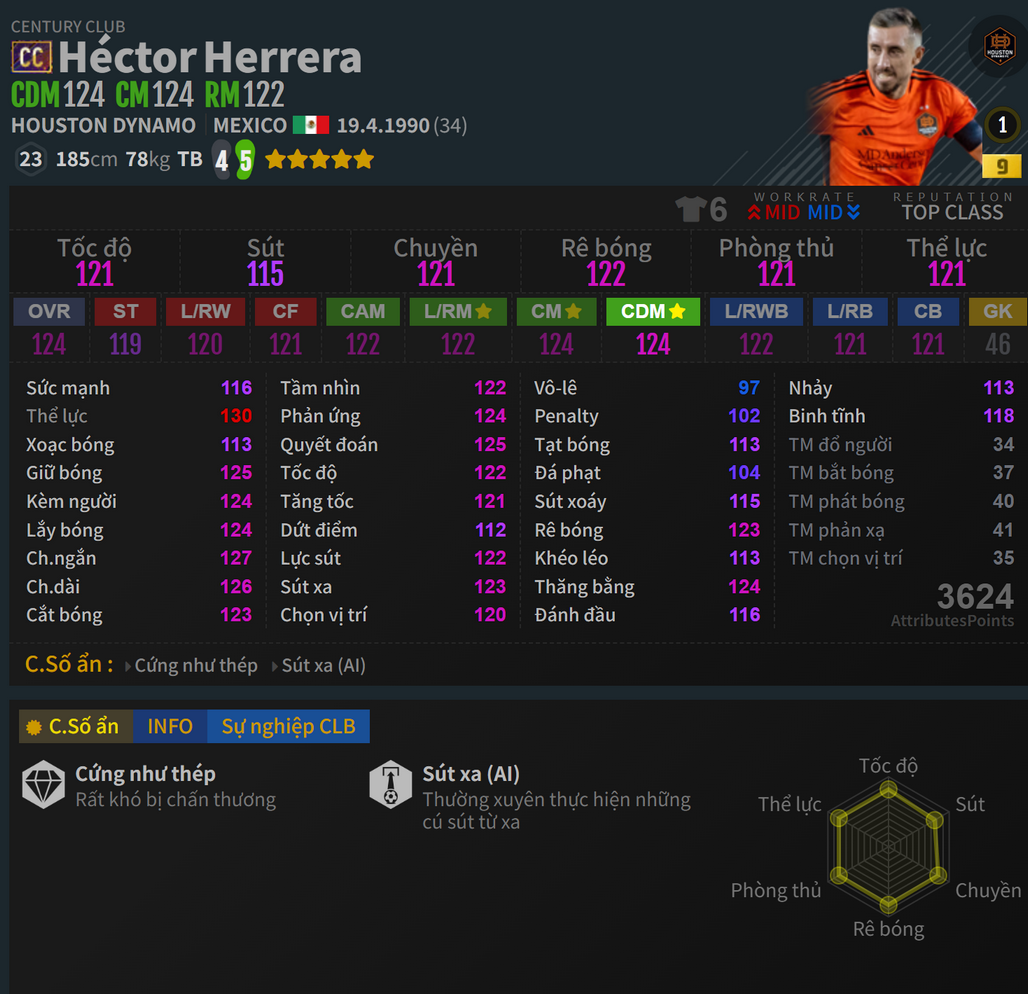 Herrera CC
