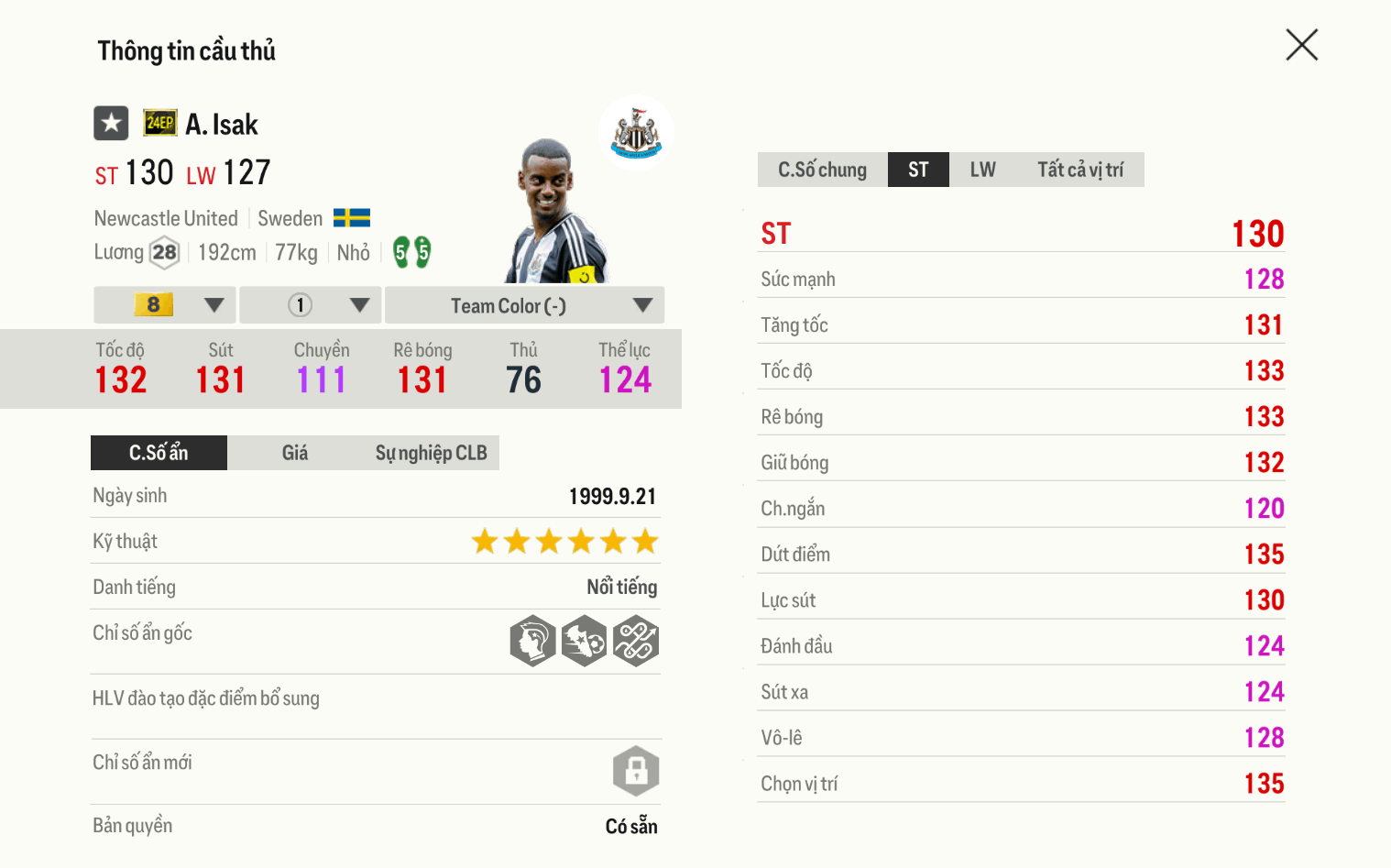 Tiền đạo mùa 24EP