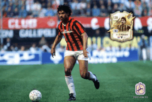 Rijkaard ITM