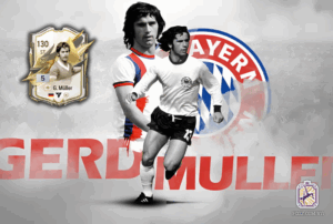 Müller ITM