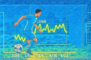 canh chèn hàng min max