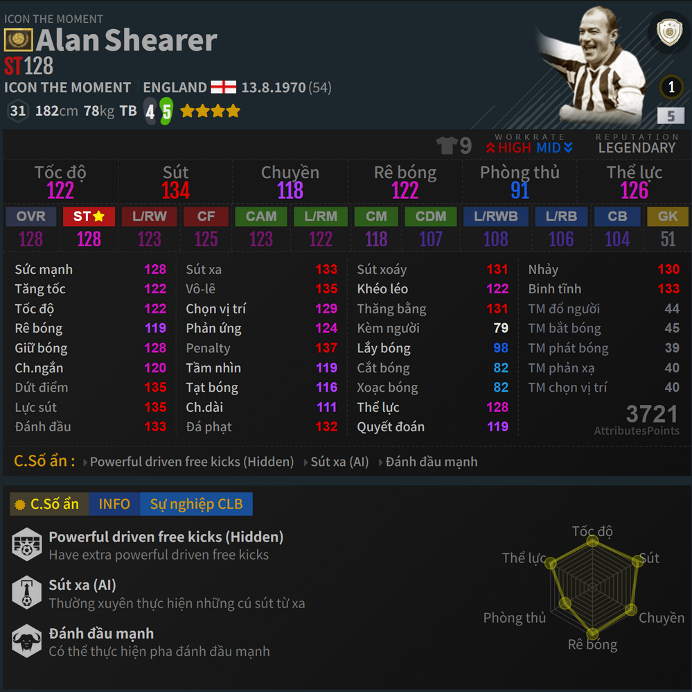 Shearer ITM