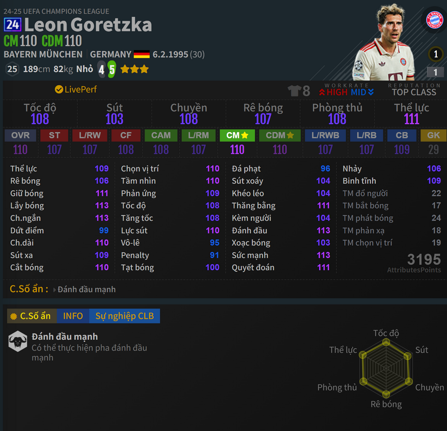 Goretzka 24UCL