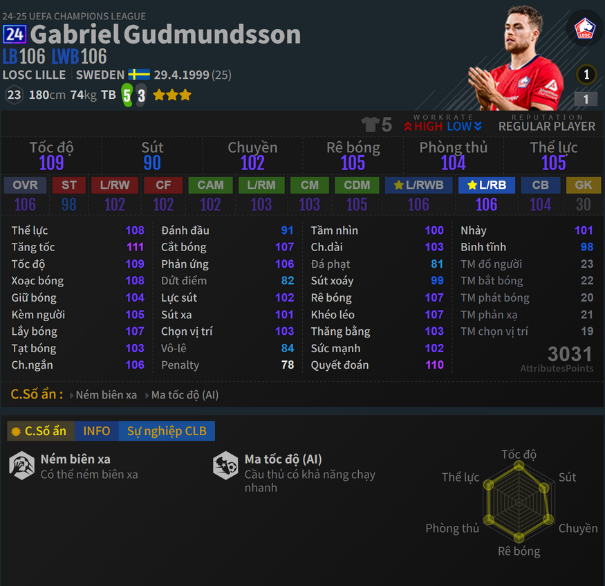 Gudmundsson 24UCL