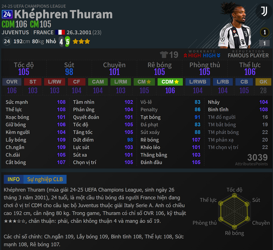 Thuram 24UCL