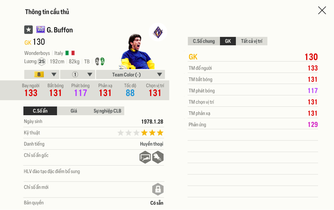 Gianluigi Buffon
