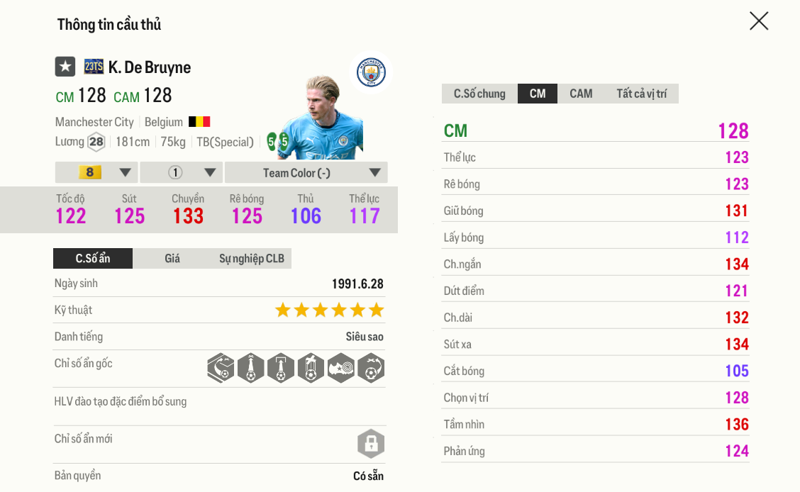 De Bruyne 23TS