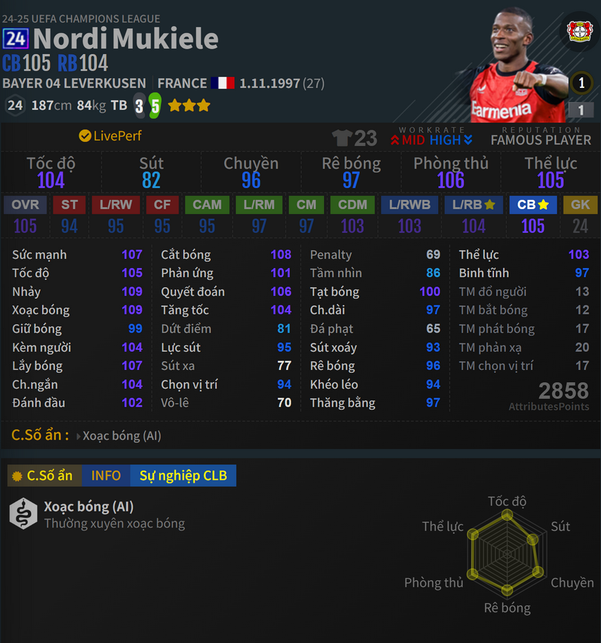 Mukiele 24UCL