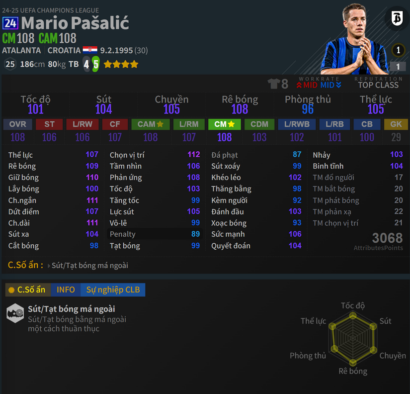 Pašalić 24UCL