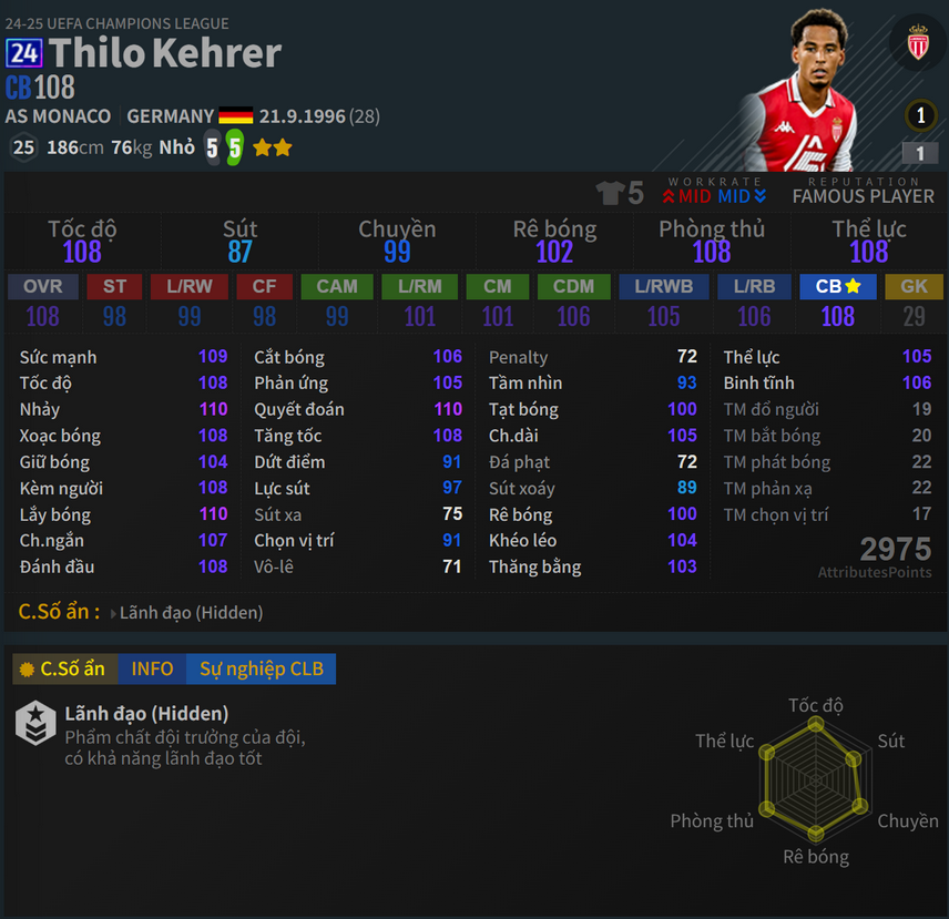 Kehrer 24UCL