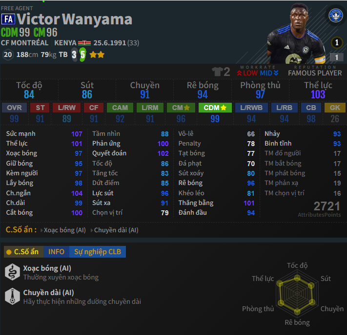 Wanyama FA