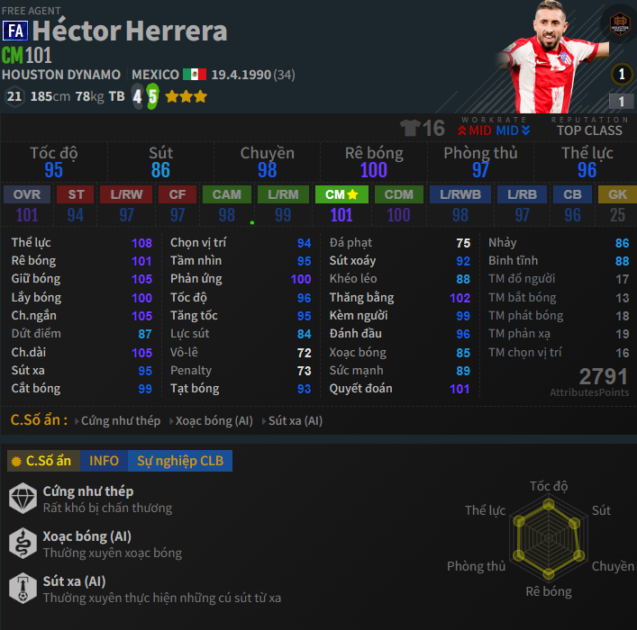 Herrera FA