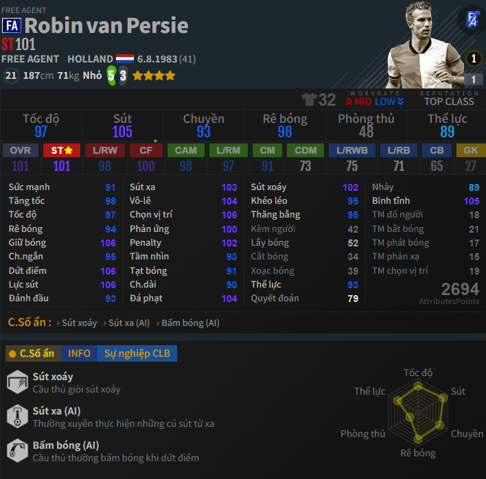 van Persie FA