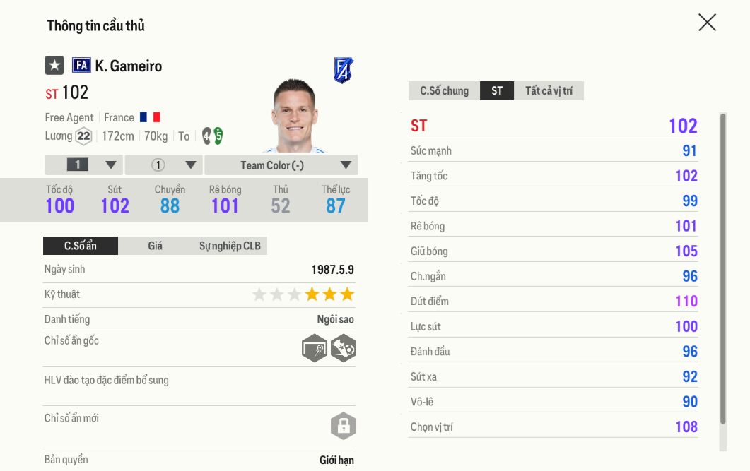 Gameiro FA