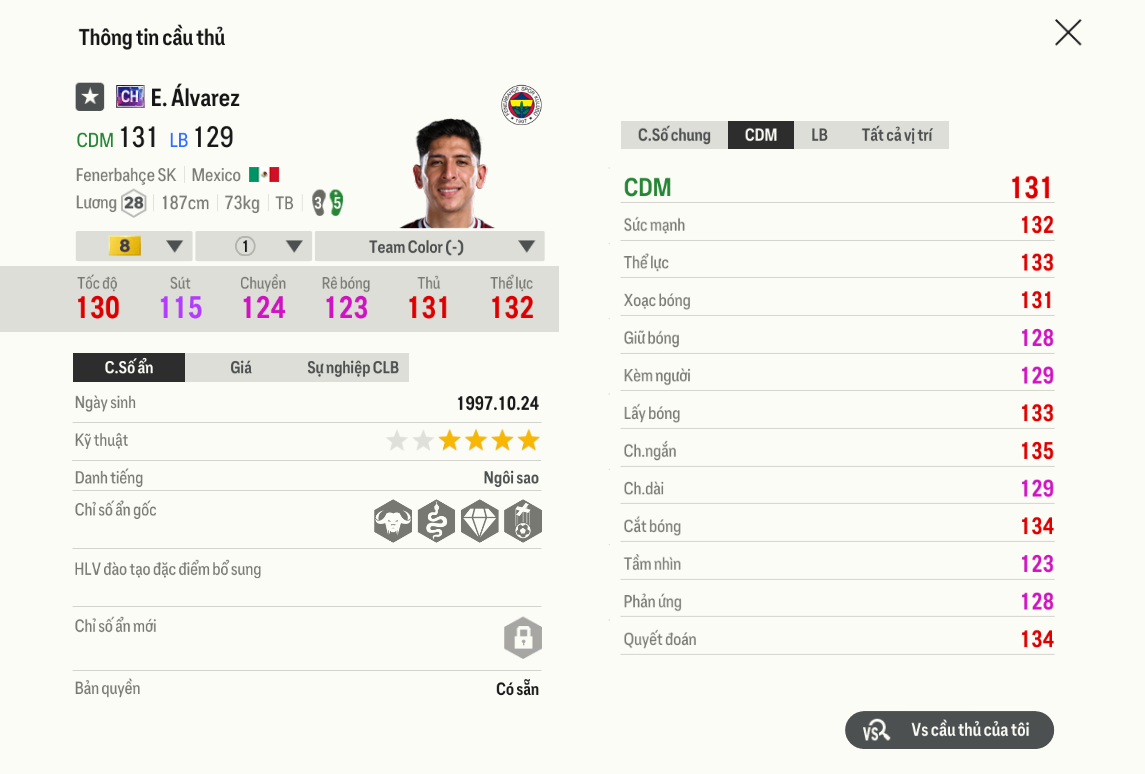 Review Edson Álvarez CH