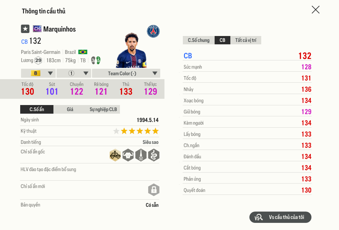 Review Marquinhos CH