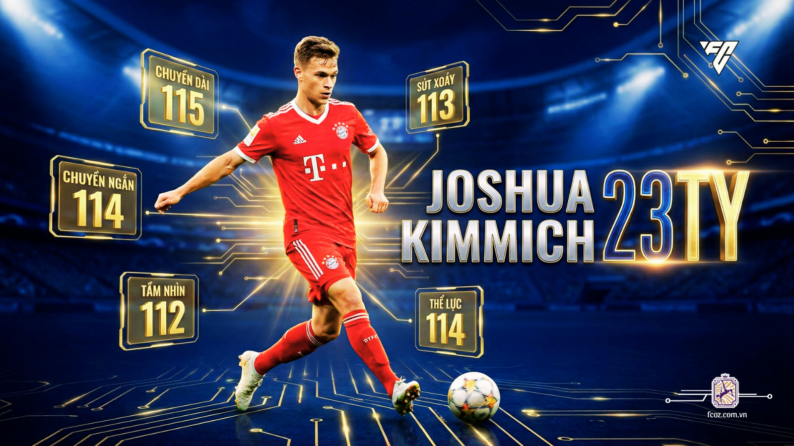 Joshua Kimmich 23ty