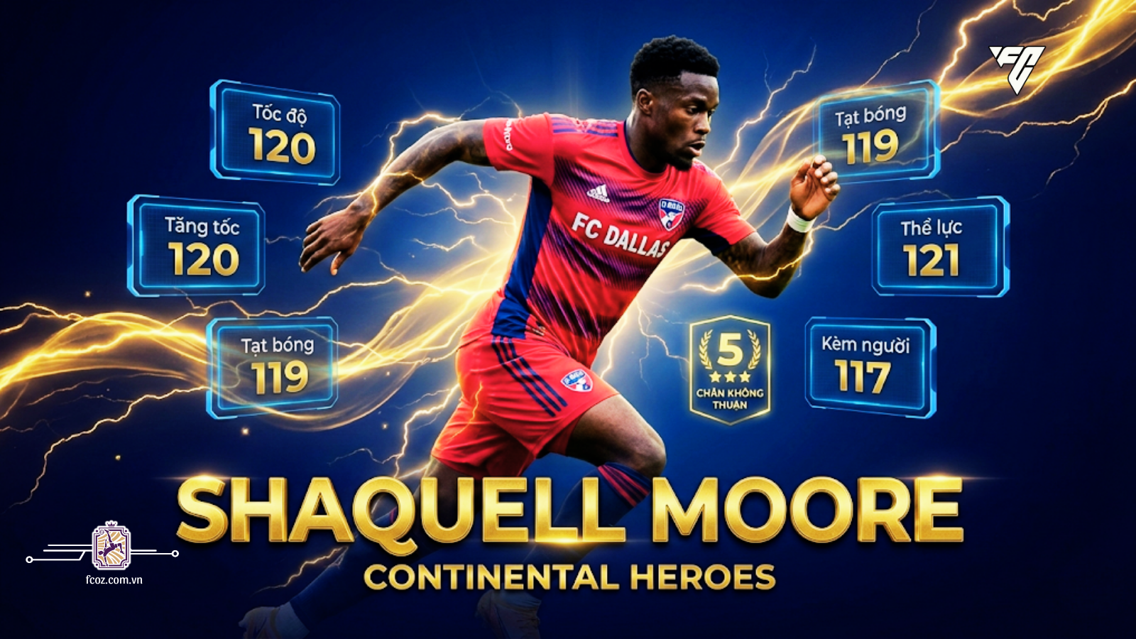 Review Shaquell Moore Ch