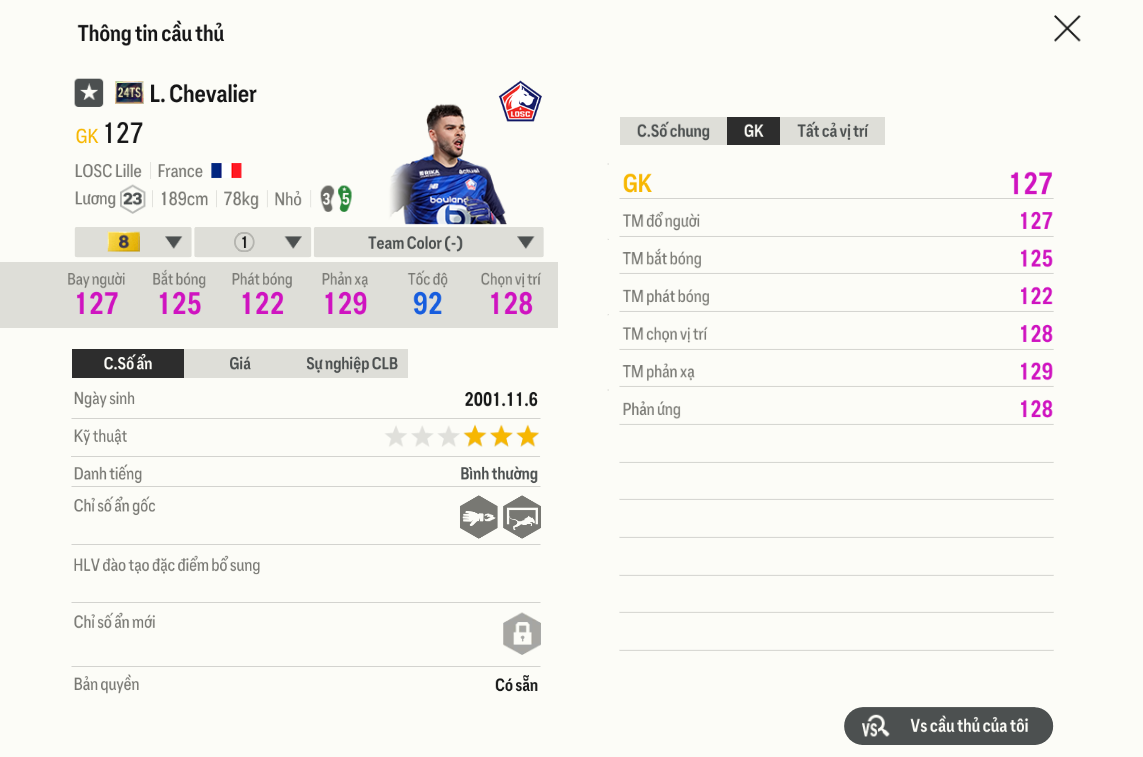 Review Lucas Chevalier 24TS