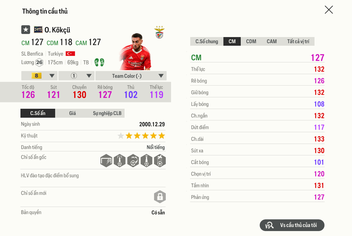 Review Orkun Kökçü 24TS