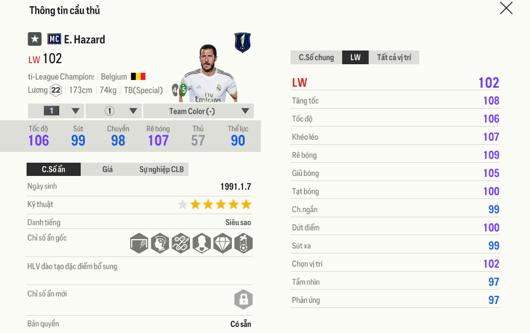 Review Eden Hazard MC