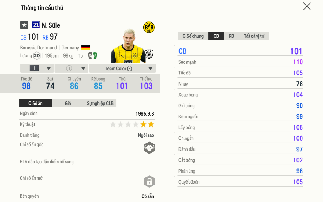 Review Niklas Süle 21UCL