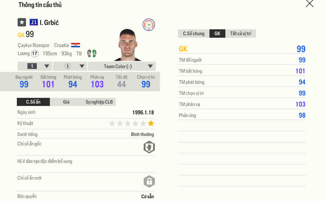 Review Ivo Grbić 21UCL