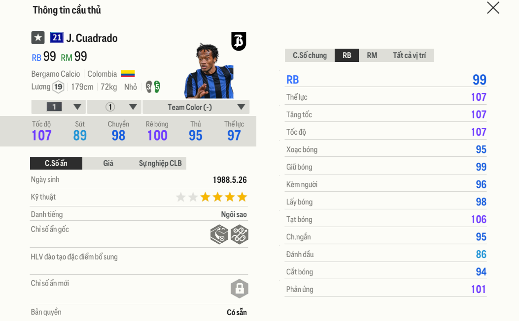 Review Juan Cuadrado 21UCL