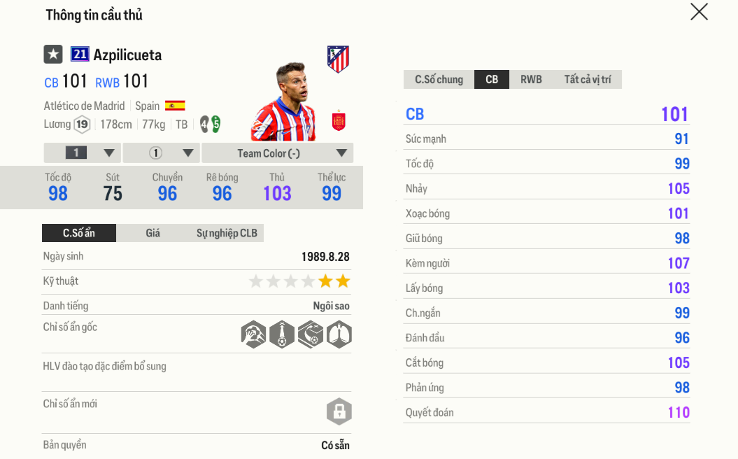 Review César Azpilicueta 21UCL