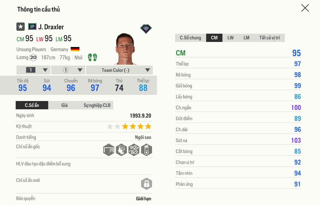Review Julian Draxler UP
