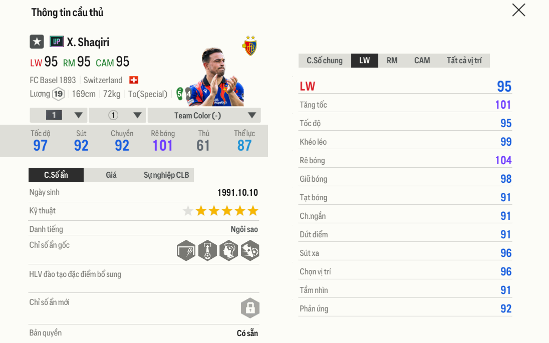 Review Xherdan Shaqiri UP