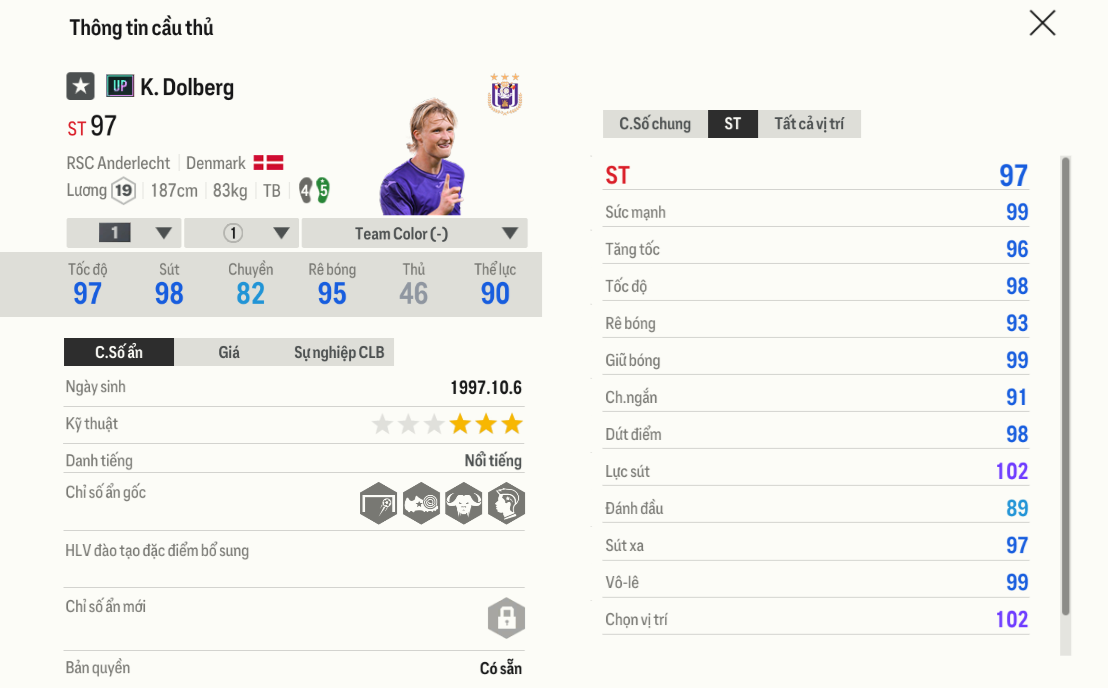 Review Kasper Dolberg UP