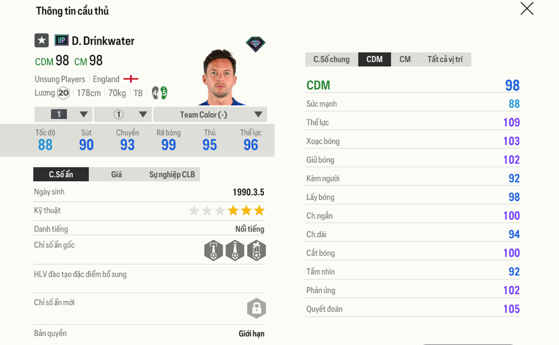 Review D. Drinkwater UP