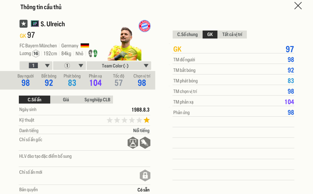 Review Sven Ulreich UP