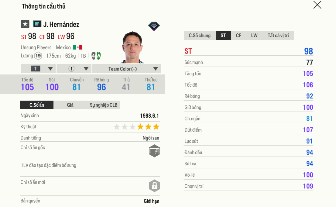 Review Javier Hernández UP