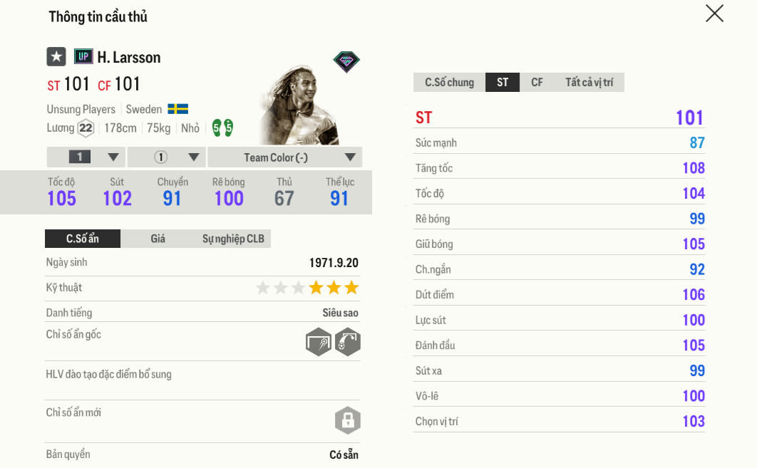 Review Henrik Larsson UP